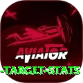 chasing target stats Pro1 v2.2.2