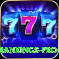 icc player rankings - Extreme v2.3.1