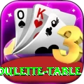 roulette table Apps (Tools & Injectors) Ultimate v3.6.5